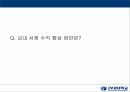 공업경영학 교내서점 사업계획서 보고서 16페이지