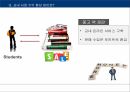 공업경영학 교내서점 사업계획서 보고서 18페이지
