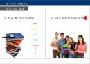 공업경영학 교내서점 사업계획서 보고서 31페이지