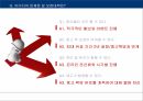 공업경영학 교내서점 사업계획서 보고서 33페이지