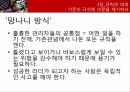 케네디 리더십케네디의 비전비전의 성공요소카리스마 케네디케네디의 커뮤니케이션케네디의 고정관념 11페이지
