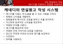 케네디 리더십케네디의 비전비전의 성공요소카리스마 케네디케네디의 커뮤니케이션케네디의 고정관념 27페이지