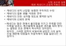 케네디 리더십케네디의 비전비전의 성공요소카리스마 케네디케네디의 커뮤니케이션케네디의 고정관념 56페이지