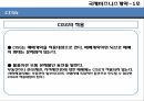 국제비즈니스 계약계약의 이행계약위반불가항력이행가혹이행보증손해보상액의 예정중재 32페이지