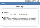 국제비즈니스 계약계약의 이행계약위반불가항력이행가혹이행보증손해보상액의 예정중재 34페이지