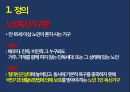 독신가구노인독신가구란인구의 고령화핵가족화 경향노인 고독감노인장기요양보험제도치매관리법 3페이지