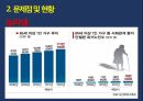 독신가구노인독신가구란인구의 고령화핵가족화 경향노인 고독감노인장기요양보험제도치매관리법 5페이지