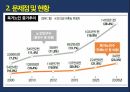 독신가구노인독신가구란인구의 고령화핵가족화 경향노인 고독감노인장기요양보험제도치매관리법 12페이지