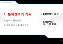 통화정책의 개요한국의 통화정책금융 위기 통화정책통화정책의 개념통화 정책의 단기 효과통화정책의 목표 3페이지