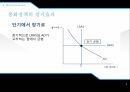 통화정책의 개요한국의 통화정책금융 위기 통화정책통화정책의 개념통화 정책의 단기 효과통화정책의 목표 9페이지