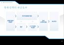 통화정책의 개요한국의 통화정책금융 위기 통화정책통화정책의 개념통화 정책의 단기 효과통화정책의 목표 33페이지