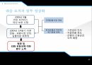 통화정책의 개요한국의 통화정책금융 위기 통화정책통화정책의 개념통화 정책의 단기 효과통화정책의 목표 40페이지