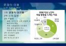 노인자살노인자살의 원인노인자살예방노인자살예방대책노인 자살의 원인노인 자살의 현황 4페이지