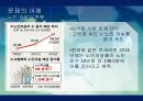 노인자살노인자살의 원인노인자살예방노인자살예방대책노인 자살의 원인노인 자살의 현황 7페이지