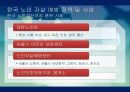 노인자살노인자살의 원인노인자살예방노인자살예방대책노인 자살의 원인노인 자살의 현황 10페이지