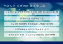 노인자살노인자살의 원인노인자살예방노인자살예방대책노인 자살의 원인노인 자살의 현황 12페이지