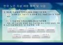 노인자살노인자살의 원인노인자살예방노인자살예방대책노인 자살의 원인노인 자살의 현황 14페이지