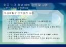 노인자살노인자살의 원인노인자살예방노인자살예방대책노인 자살의 원인노인 자살의 현황 18페이지