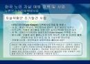 노인자살노인자살의 원인노인자살예방노인자살예방대책노인 자살의 원인노인 자살의 현황 19페이지