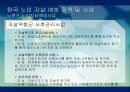 노인자살노인자살의 원인노인자살예방노인자살예방대책노인 자살의 원인노인 자살의 현황 20페이지