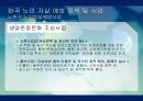 노인자살노인자살의 원인노인자살예방노인자살예방대책노인 자살의 원인노인 자살의 현황 21페이지