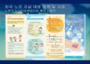 노인자살노인자살의 원인노인자살예방노인자살예방대책노인 자살의 원인노인 자살의 현황 22페이지