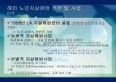 노인자살노인자살의 원인노인자살예방노인자살예방대책노인 자살의 원인노인 자살의 현황 23페이지