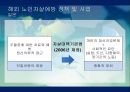 노인자살노인자살의 원인노인자살예방노인자살예방대책노인 자살의 원인노인 자살의 현황 25페이지