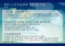 노인자살노인자살의 원인노인자살예방노인자살예방대책노인 자살의 원인노인 자살의 현황 26페이지