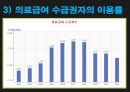 국민기초 생활보장제도의료급여 문제점의료급여의 운영의료급여 제도란 5페이지