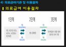 국민기초 생활보장제도의료급여 문제점의료급여의 운영의료급여 제도란 9페이지