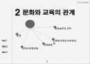 문화와 교육교육이란교육의 정의교육의 이해교육개념 속성교육의 종적 상대성 10페이지