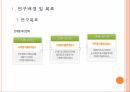 마을르네상스 정책연구모형가설설정표본 설계연구의 한계 4페이지