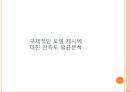 마을르네상스 정책연구모형가설설정표본 설계연구의 한계 30페이지