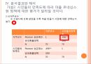 마을르네상스 정책연구모형가설설정표본 설계연구의 한계 43페이지