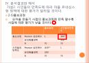 마을르네상스 정책연구모형가설설정표본 설계연구의 한계 45페이지