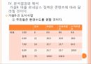 마을르네상스 정책연구모형가설설정표본 설계연구의 한계 65페이지