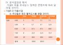 마을르네상스 정책연구모형가설설정표본 설계연구의 한계 68페이지