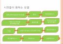 마을르네상스 정책연구모형가설설정표본 설계연구의 한계 73페이지
