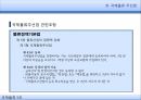국제물류와 관련 법규물류정책기본법국제물류 주선업국제물류주선업국제물류주선업 관련조항 10페이지