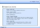 국제물류와 관련 법규물류정책기본법국제물류 주선업국제물류주선업국제물류주선업 관련조항 11페이지