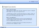 국제물류와 관련 법규물류정책기본법국제물류 주선업국제물류주선업국제물류주선업 관련조항 15페이지