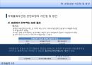 국제물류와 관련 법규물류정책기본법국제물류 주선업국제물류주선업국제물류주선업 관련조항 29페이지