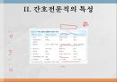간호전문직관전문직의 정의전문직의 특성간호전문직의 특성간호전문직의 사회화 12페이지