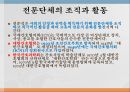 간호전문직관전문직의 정의전문직의 특성간호전문직의 특성간호전문직의 사회화 19페이지