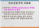 간호전문직관전문직의 정의전문직의 특성간호전문직의 특성간호전문직의 사회화 24페이지