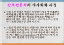 간호전문직관전문직의 정의전문직의 특성간호전문직의 특성간호전문직의 사회화 30페이지