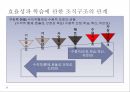공공조직관리론조직구조정보시스템태스크포스조직 설계기능별 조직구조사업별 조직구조매트릭스 구조 29페이지