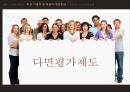 인사고과의 정의인사고과의 목적인사고과의 유형HRM의 핵심과제포스코의 평가제도MBO 평가제도직무역량평가 9페이지