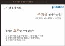 인사고과의 정의인사고과의 목적인사고과의 유형HRM의 핵심과제포스코의 평가제도MBO 평가제도직무역량평가 11페이지